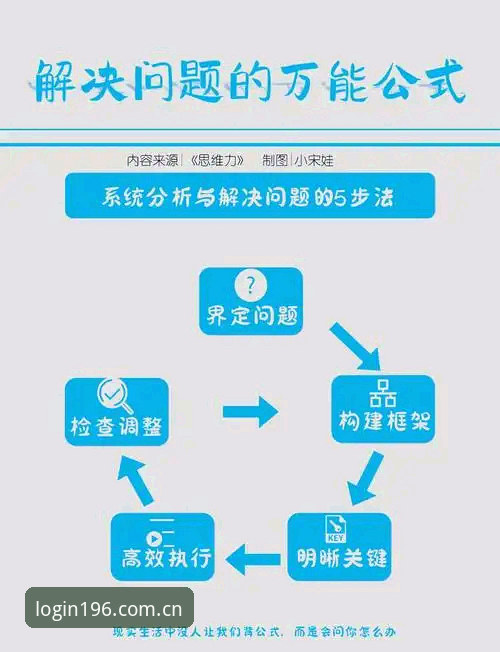196体育iOS app下载不了怎么办？从多个维度深入分析问题本质与解决方案