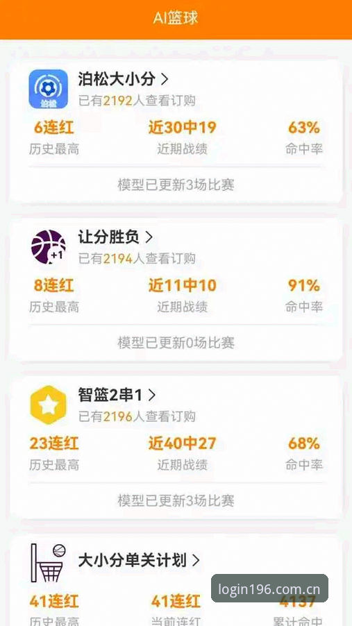 196体育平台vs其他体育APP：哪个更值得下载？体育最新版推荐对比分析