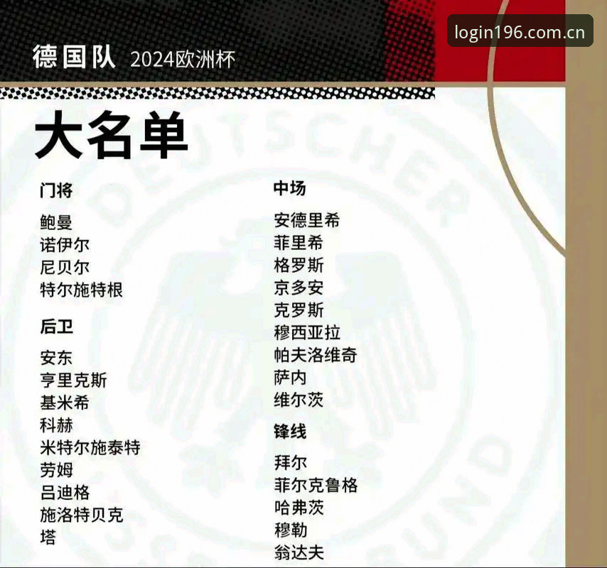 最新体育最新资讯 德国队26人名单深度分析:诺伊尔迟来的告别巡礼,18岁新星卡尔改写历史
