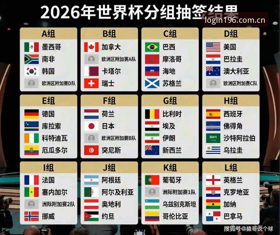 掌握U17世界杯抽签结果，这些观赛实用技巧助你畅享赛事盛宴